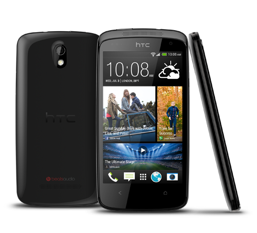 HTC Desire 500 1 (500x200)